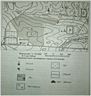 Прил. 1.