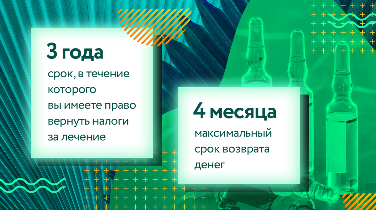 Как вернуть себе часть денег за платное лечение | Сбер | Дзен