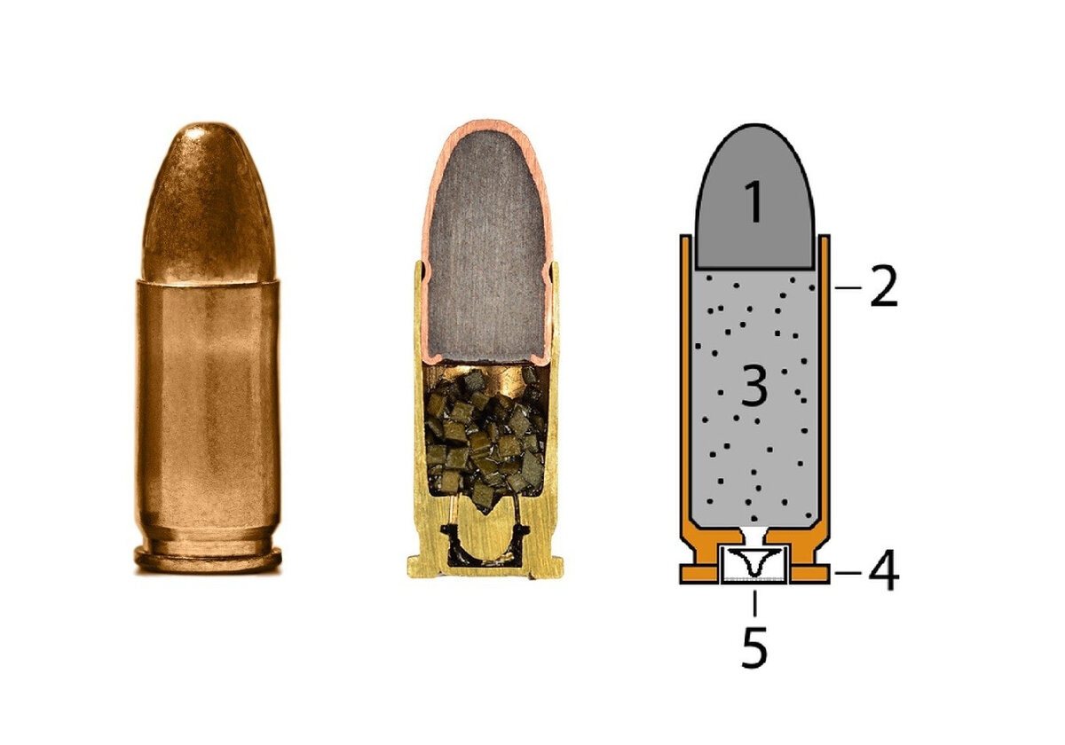 раст пистолетный патрон скоростной фото 89
