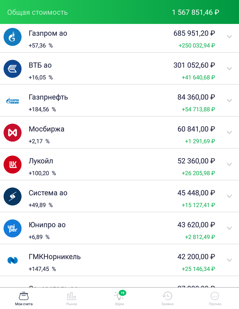 Часть моего портфеля