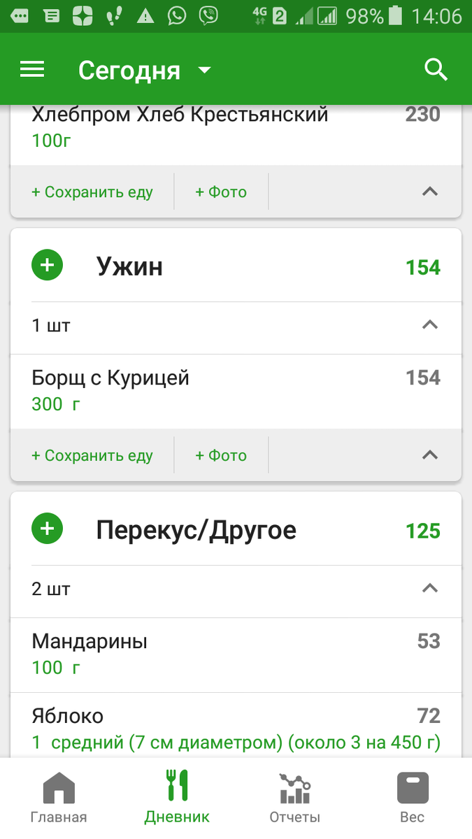 На ужин съем 300 мл борща  с курицей. Если захочу пить, то попью зеленый чай без сахара. Этот прием пищи на данный момент впереди. 
