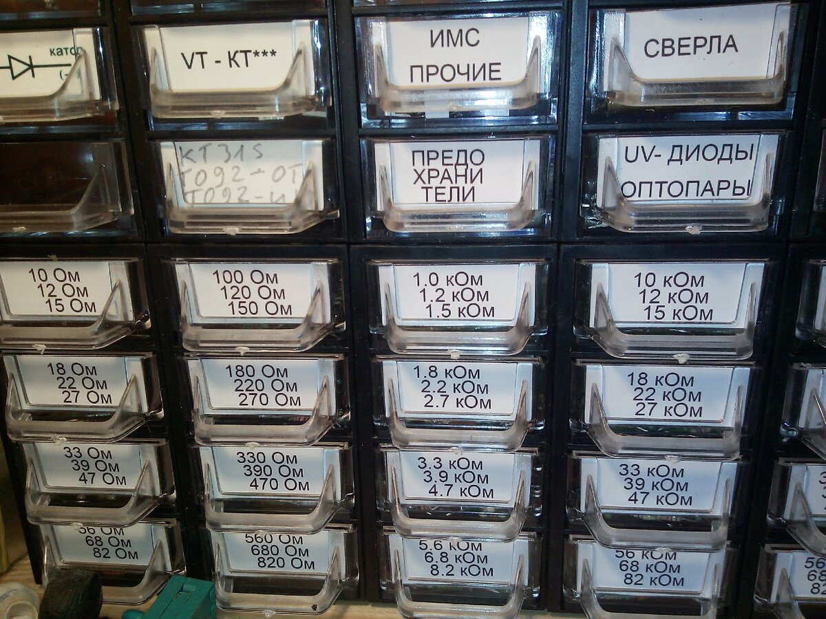 Все под рукой.