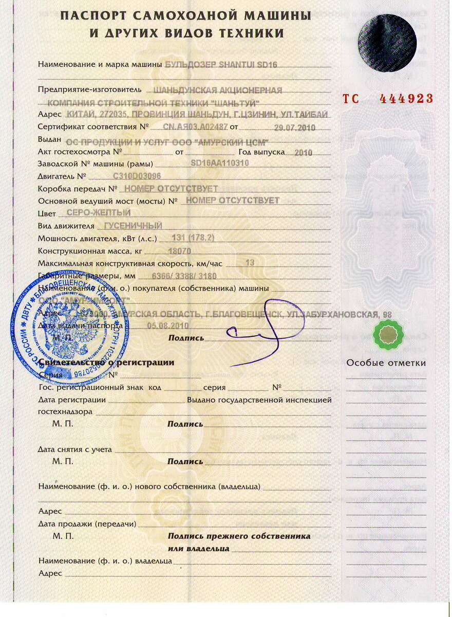 Памятка наследника. Перечень необходимых документов | Notary_life | Дзен