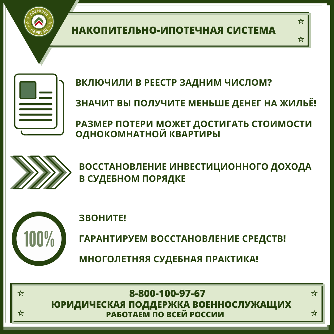 Инвестиционный доход по военной ипотеке по годам. Накопительно-ипотечная система. Инвестиционный доход по военной ипотеке в 2022.