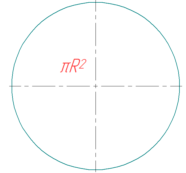 Как древние учёные нашли площадь круга? | Техночтиво | Дзен