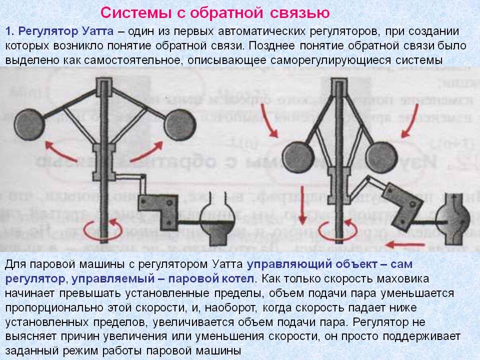  Система нормализации массы тела человека «Минус фунт», позволяющая комфортно худеть, удерживать вес, а при необходимости (недостаточная масса тела, восстановление после вынужденного голодания или...-2