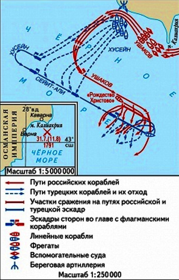 В морском сражении обозначенном на схеме цифрой 2 российской эскадрой командовал адмирал