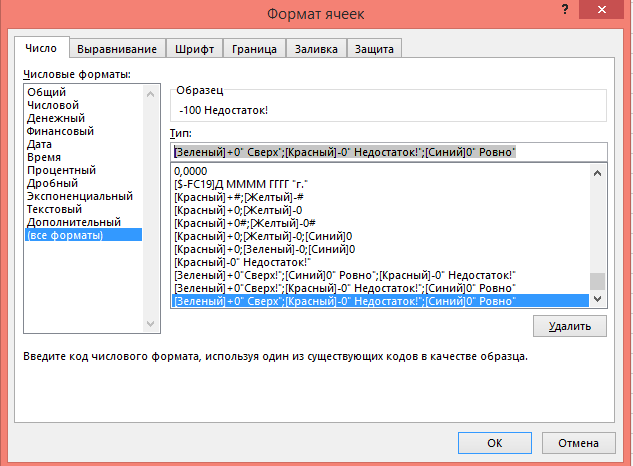 Пользовательский формат в excel. Форматы данных в экселе. Как сделать числовой формат. Нулевой формат данных в excel. Формат ячеек в excel.