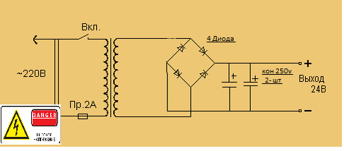 Прошу не обижаться Электронщиков и физиков и электриков, Особенно диванных экспертов,