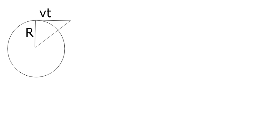 К вычислению первой космической скорости.