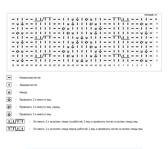Схема ажурного узора 