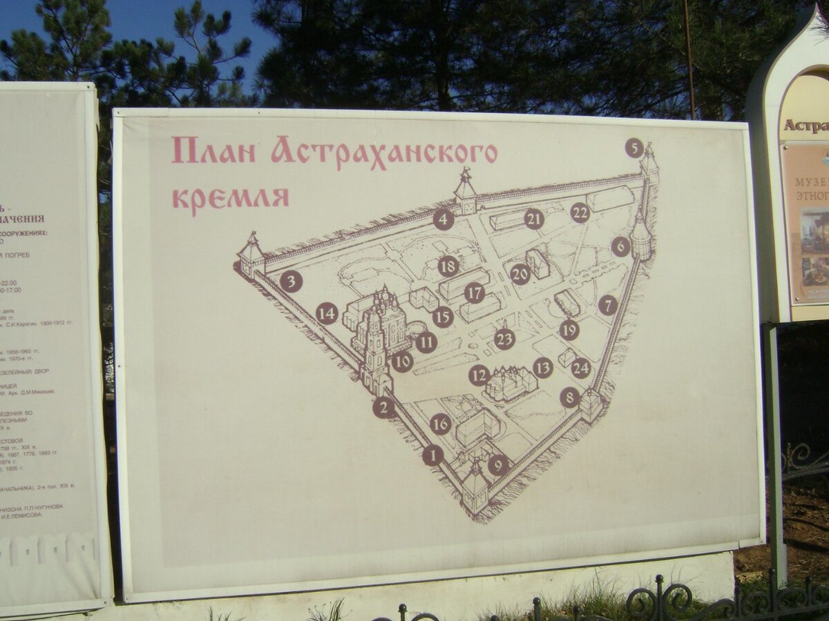 План Астраханского кремля