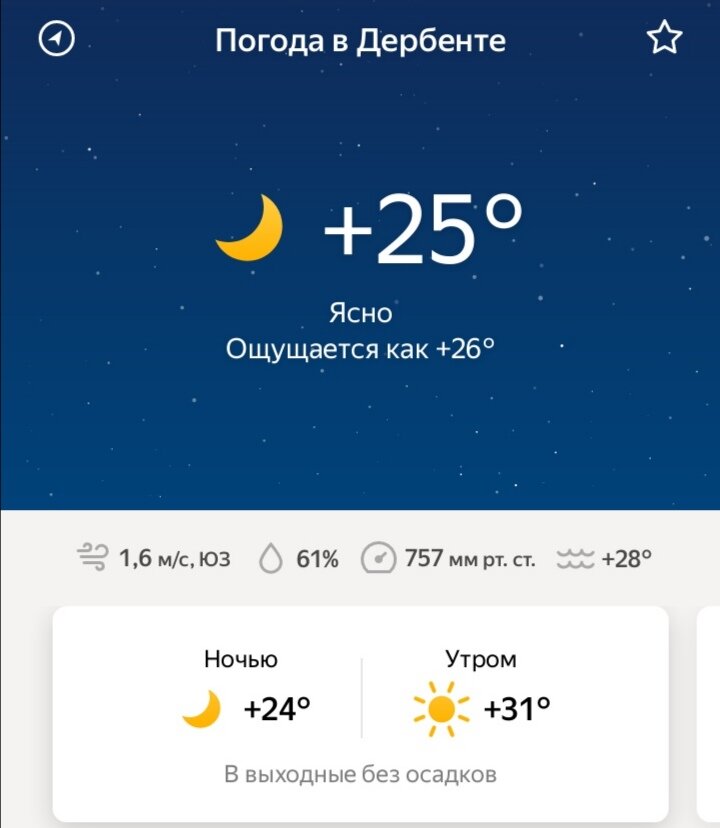 Температура в махачкале. Погода в Дербенте. Погода в Дербенте на 10 дней. Каспийск температура. Дербент температура.