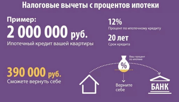 Взято с интернет ресурса
