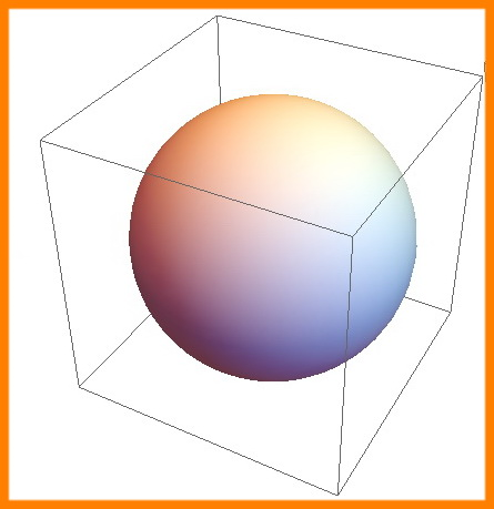 Представить его можно точкой и ничем более...