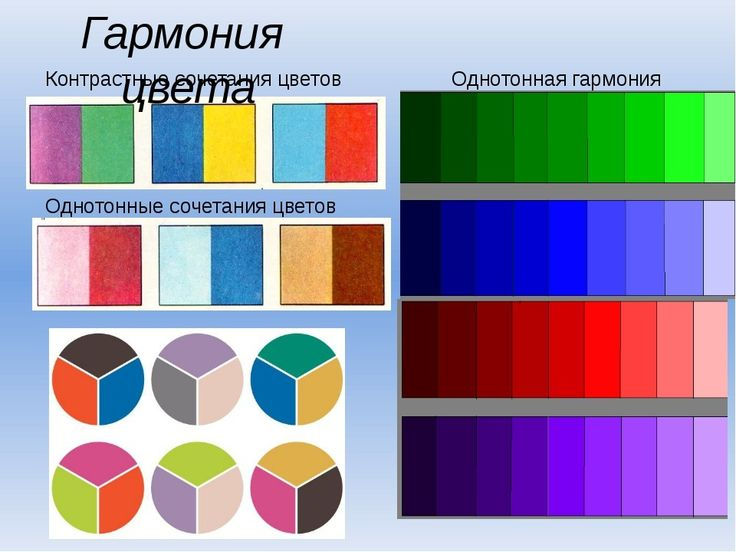 Цветовые решения для презентации