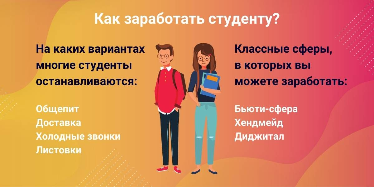 Как заработать студенту очнику во время. Как заработать студенту. Способы заработка студенту. Варианты подработки студентов. Идеи для подработки студентов.