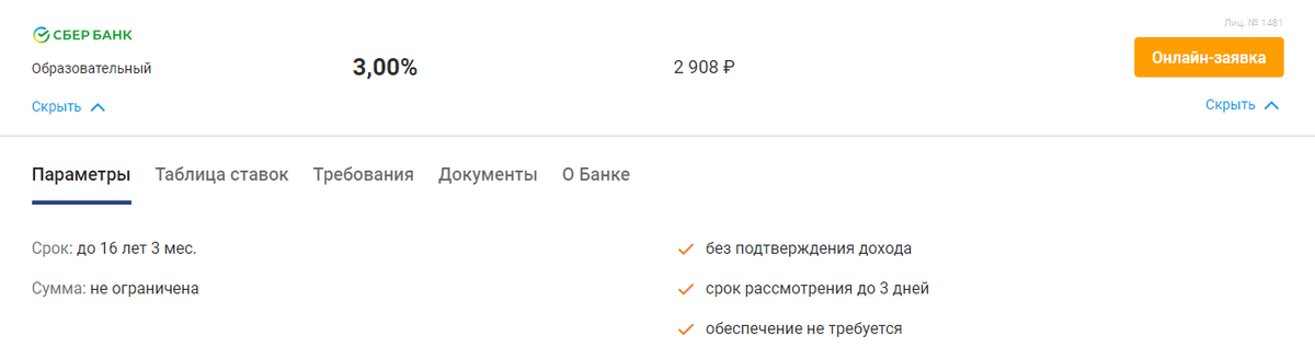 Не большая часть условий для получения кредита на образование из данных banki.ru