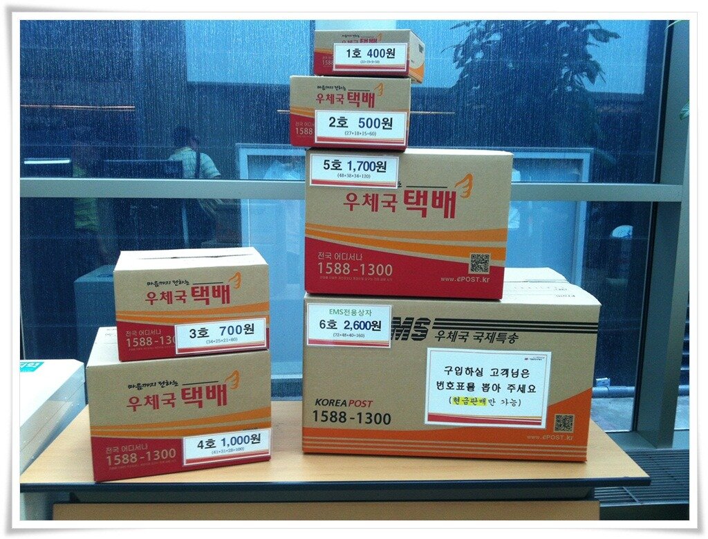 Данных отделений почты в Корее очень много и выполняют они самые различные переводы и пересылки.
