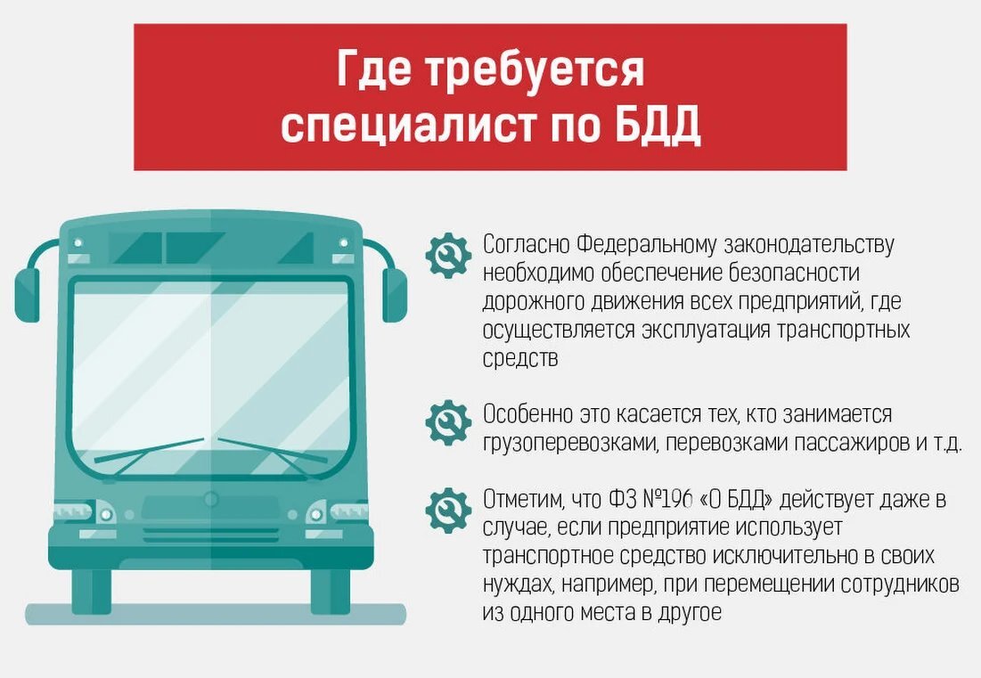 Новые требования к автотранспортным организациям | Вадим Тараненко | Дзен