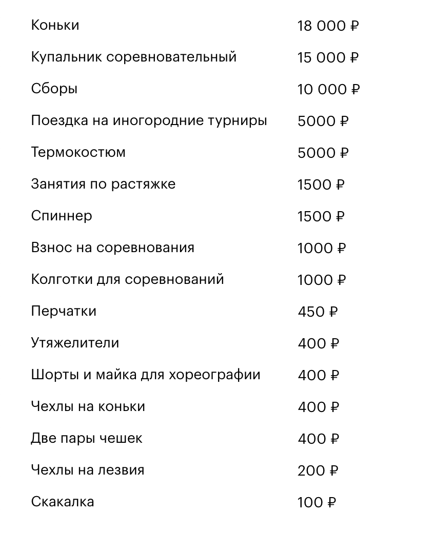 Сколько стоит отдать ребенка в спортивную секцию: считаю на примере зимних  видов спорта | Тинькофф Журнал | Дзен