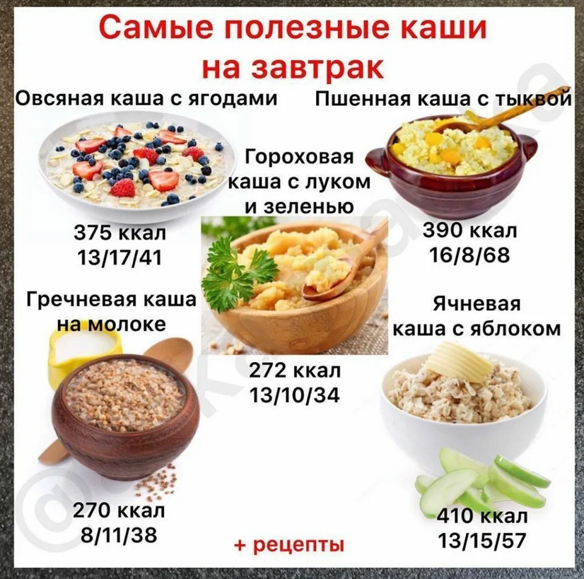 Какие каши самые полезные на завтрак