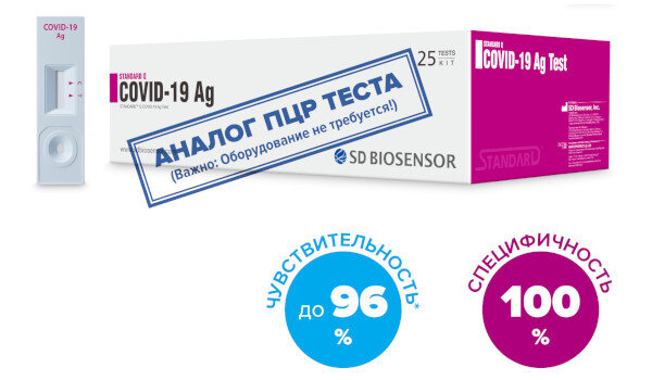 Тесты SD Biosensor Standard Q Covid-19 Ag (25 шт.)