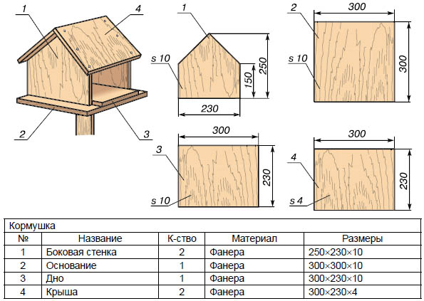Кормушка для птиц из фанеры: чертежи, размеры, выкройки, шаблоны, чем покрасить, фото