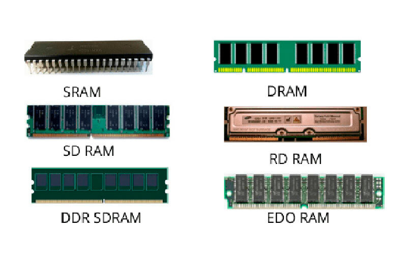 Cual es el maximo de ram para un celular