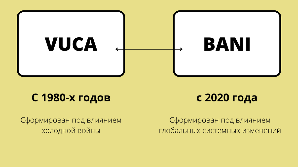 Электричка карта мир