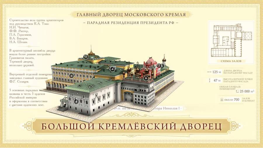 Кремлевский дворец карта