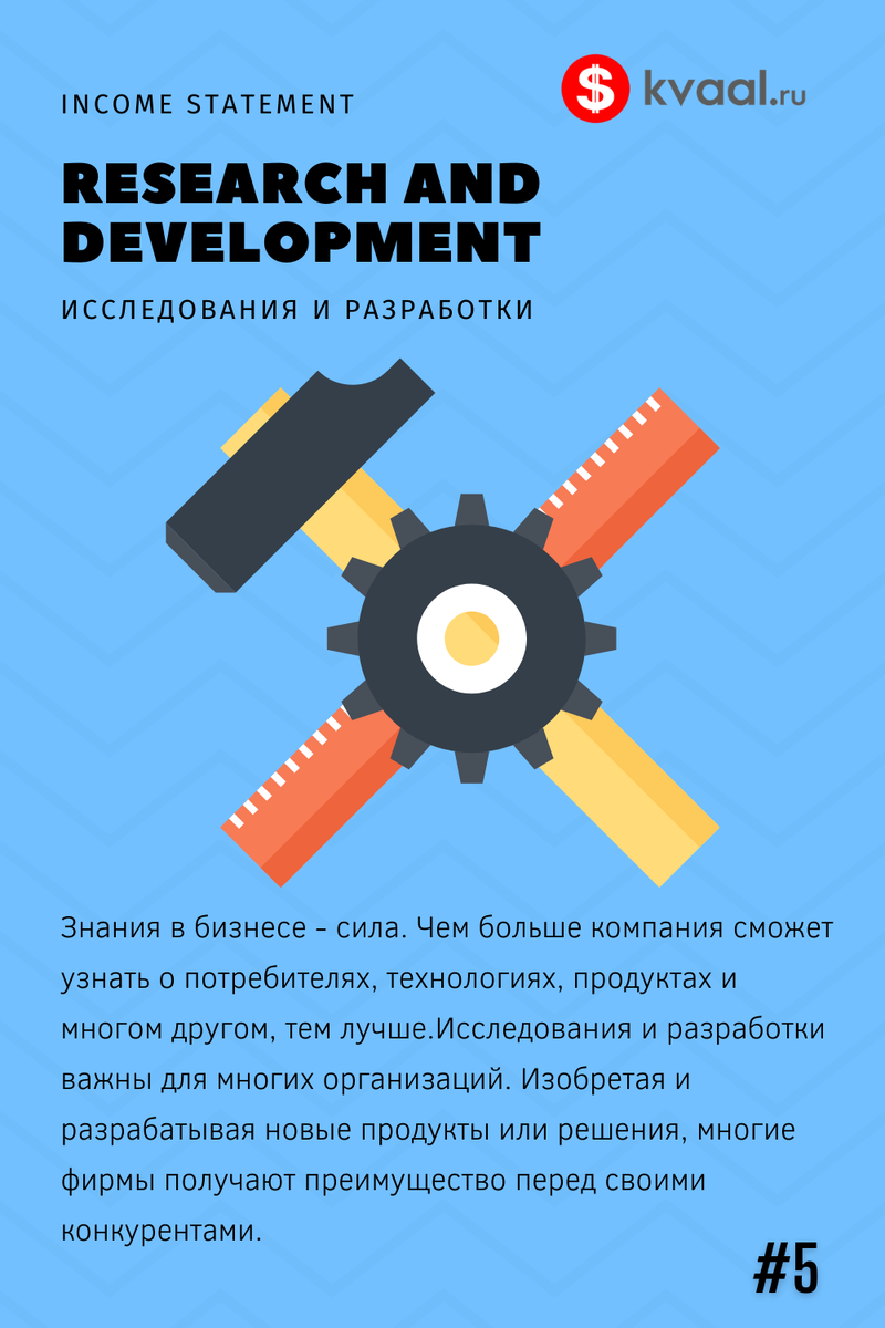 Research and Development - Научные исследования и разработки 