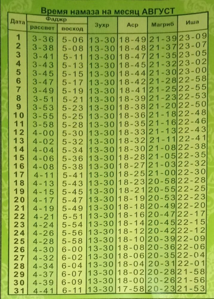 Время намаза в домодедово ханафи мазхаб 2024. Расписание намаза на август. 5 Намазов. Рузнама Казань. Как определить время намаза.