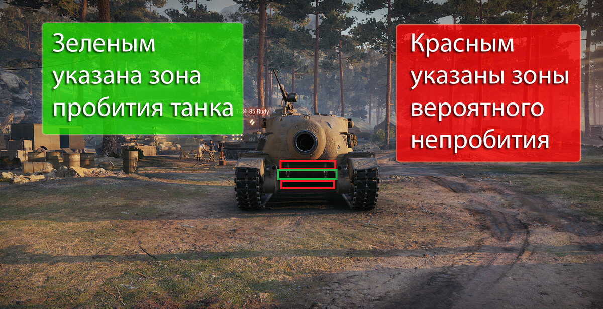 В лобовую проекцию ПТ пробивается в НЛД, но не сказать что это простая задача