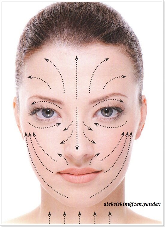Техника самомассажа лица. Для чего нужен самомассаж. Противопоказания.