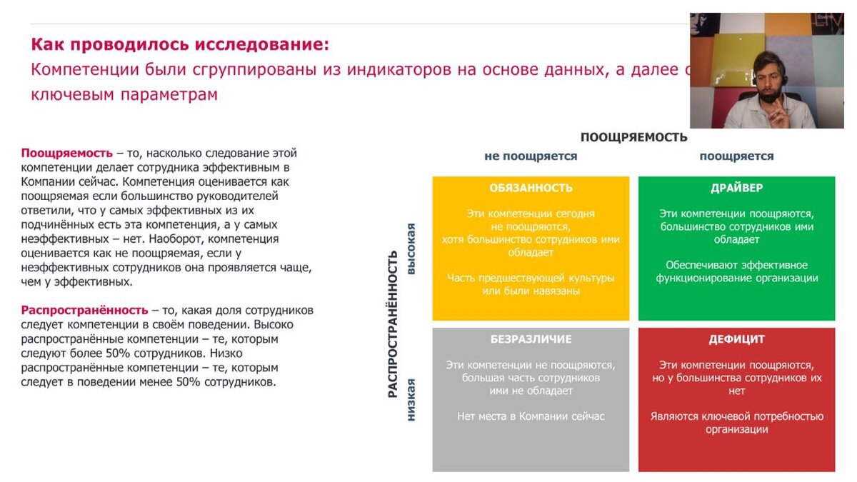 Мнение и слайды о супер-полезном вебинаре