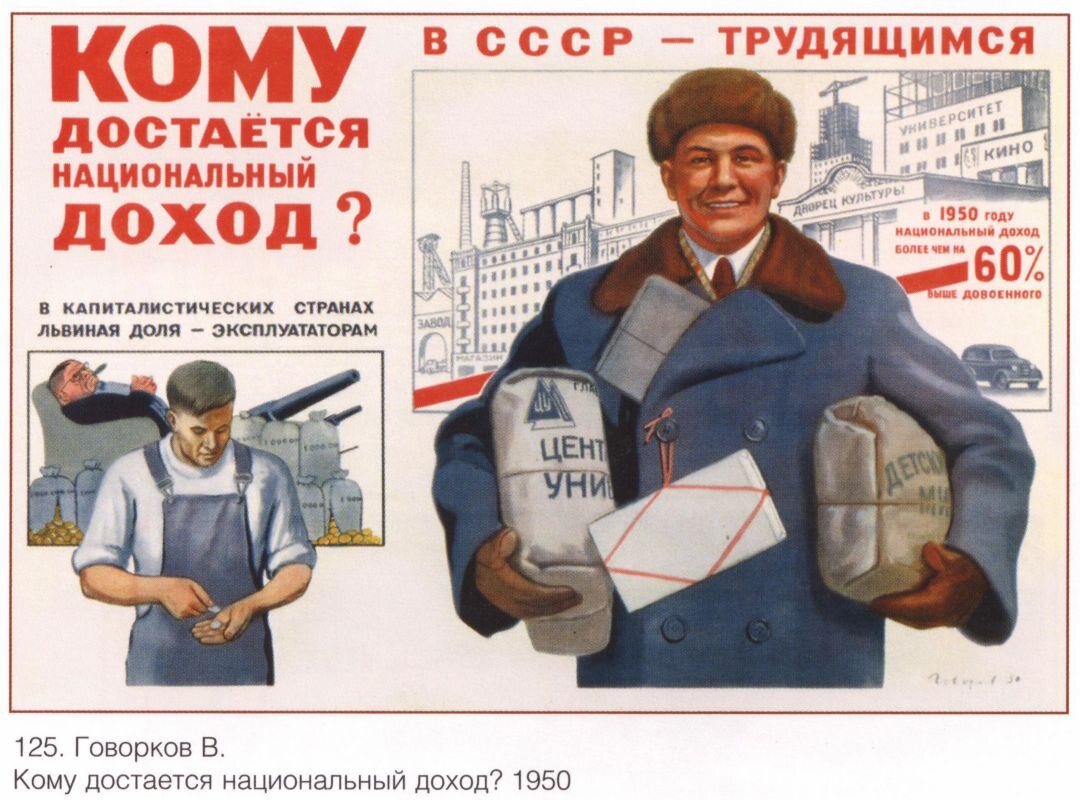 Послевоенная антизападная пропаганда СССР. Источник: pinterest.com