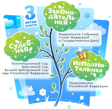 (фото с сайта https://investcafe.ru/blogs/mbcy/posts/61084)