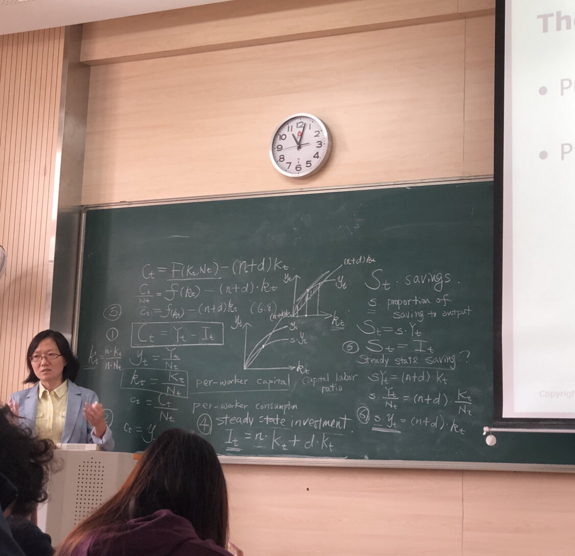 Пара по макроэкономике