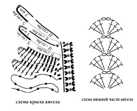 Вязаный бафомет крючком схема