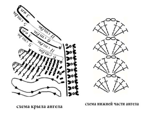 Бафомет схема вязания крючком