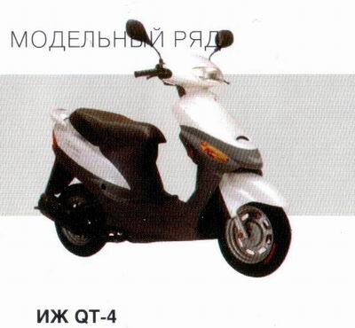 www.motoizh.ru