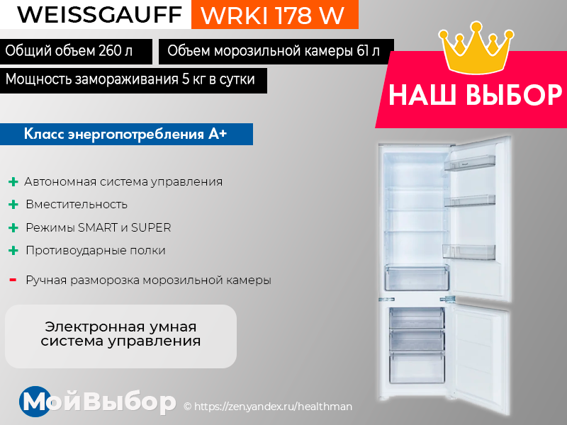 Рейтинг холодильников. Weissgauff WRKI 178 Inverter схема встраивания. Топ встроенных холодильников 2020. Холодильник Weissgauff WRKI 178 Inverter схема. Топ бюджетных холодильников по качеству и надежности 2019.