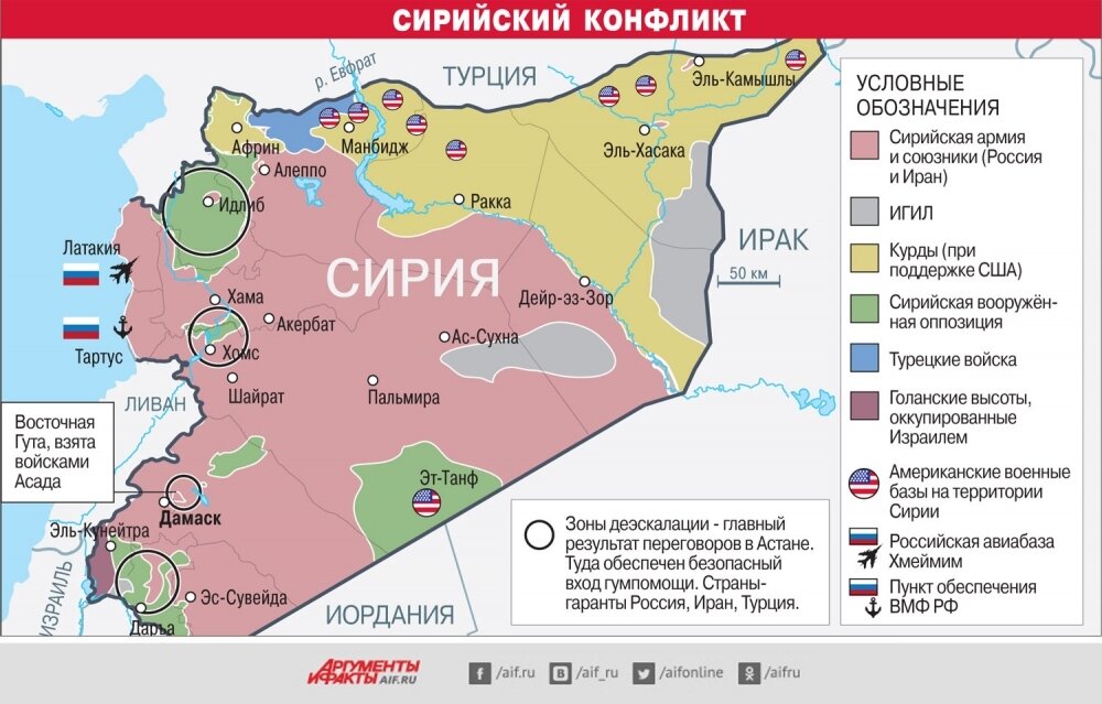 Последние новости о ситуации в Сирии