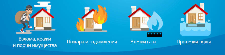 Сигнализация для дома защищает от ряда неприятностей