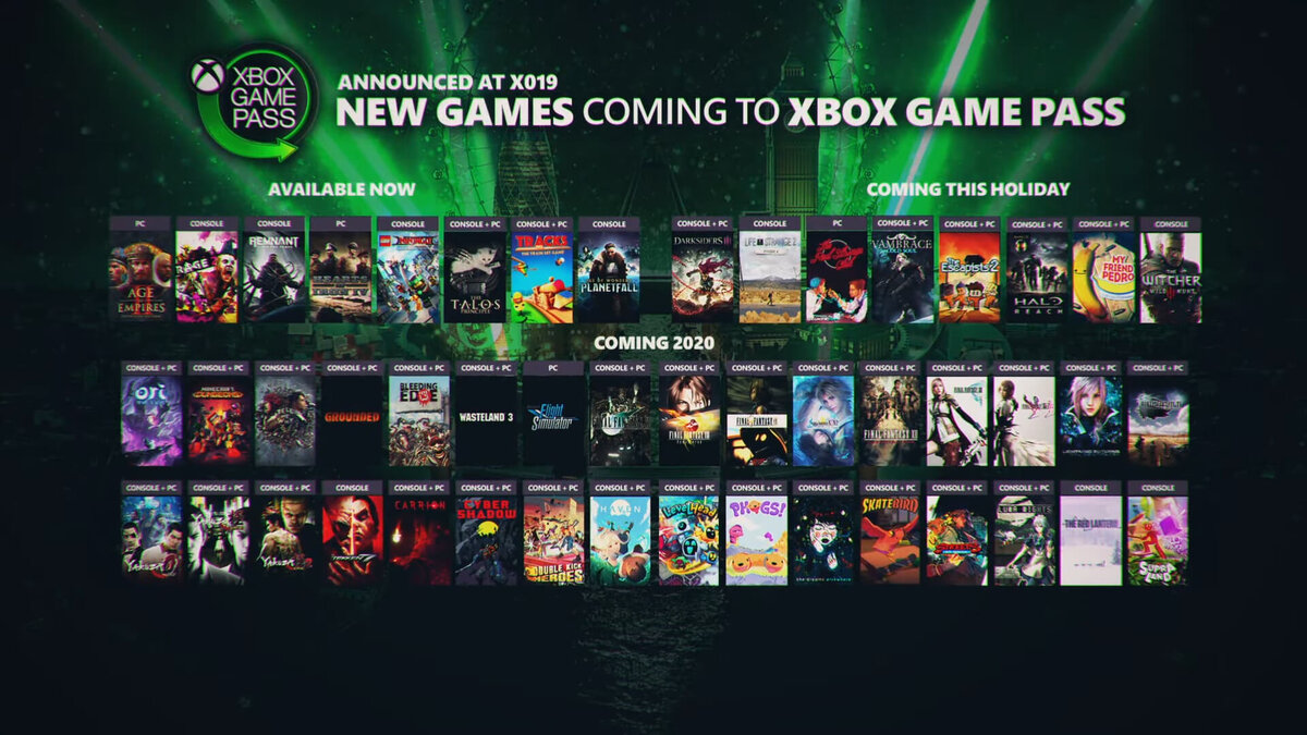 Пополнение подписки Xbox Game Pass. Декабрь 2019 | Бородатые игры! | Дзен