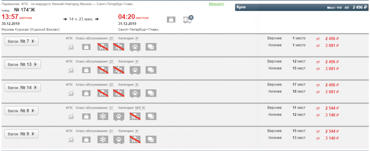 Поезд с Москвы до Питера плацкарт. Поезд 123 Новосибирск Адлер. РЖД наличие свободных мест. Расписание поездов плацкарт.