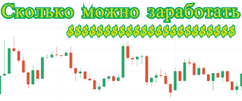 Сколько можно заработать на расширениях? 
Вы будете получать деньги за просмотр рекламы, за 1 просмотр примерно 1-5 копеек, в час можно заработать 2-3 рубля, с одного расширения.

Следовательно, вы можете поставить несколько расширений и зарабатывать в несколько раз больше. В месяц можно заработать до 2000 тысяч рублей. Учитывая, что это пассивный доход, получается вполне не плохо!
