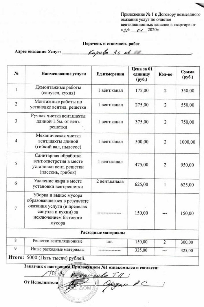Вот такой договор - 5000 рублей за не нужную им услугу - старикам по их словам подсовывали подписать уже после того как им почистили вентиляцию, совестливые пожилые люди отдавали последние остатки своей пенсии, так как им было не удобно за то, что незнакомцы якобы старались и что-то делали у них на кухне