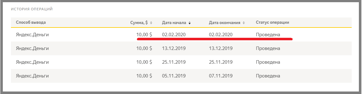 Как видите, с этого сайта я вывела всего 40 долларов